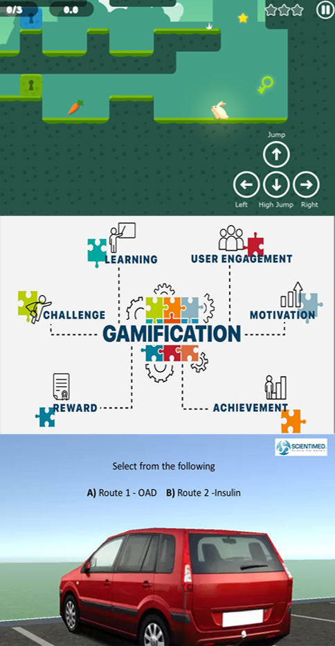 Creative Digital Highlights